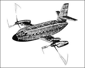 Bell D-2005/D-2022, D-246A, D-266