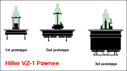 Hiller VZ-1 "Pawnee"