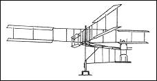 Breguet-Richet Gyroplane No.1