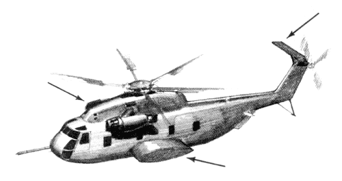 Sikorsky S-65 / H-53 Sea Stallion