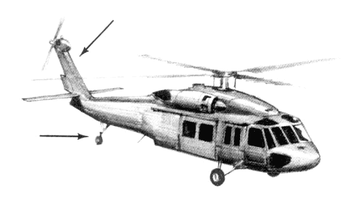 Sikorsky S-70 / HH-60 Blackhawk