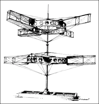 Austro-Hungarian early helicopter development