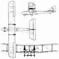 De Havilland (Airco) D.H.3