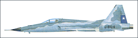 Northrop F-5 Freedom Fighter / T-38 Talon