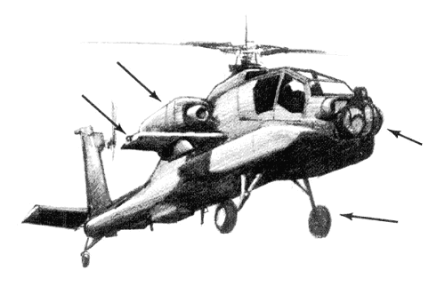 McDonnell Douglas AH-64 Apache