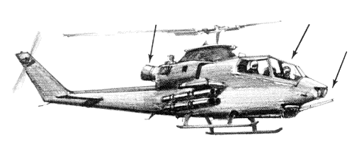 Bell AH-1 HueyCobra